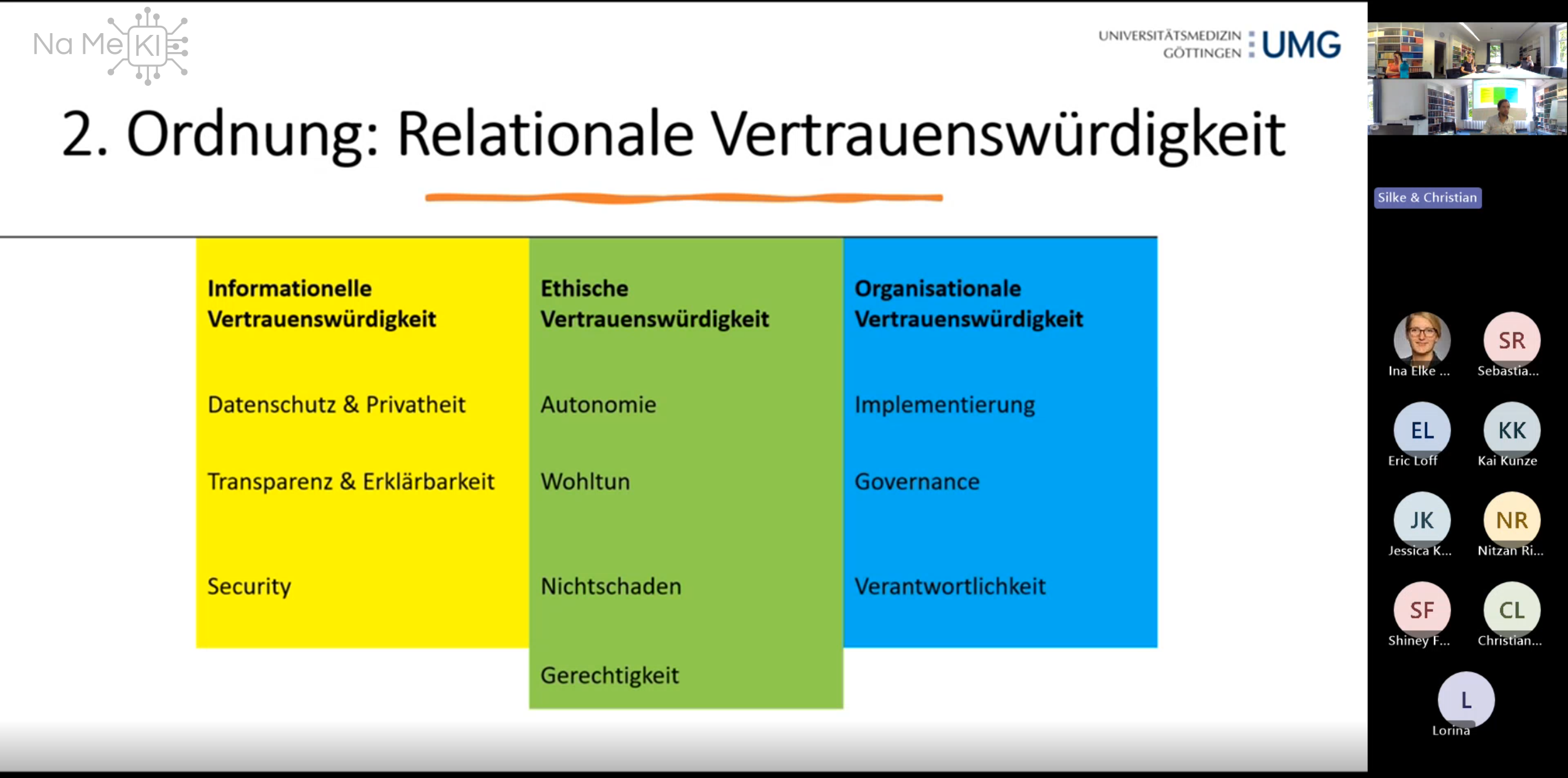 11.%20Ringvorlesung%20NaMeKI_2